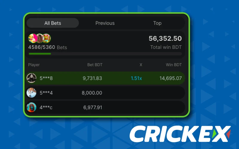 Explore betting statistics in Aviator on Crickex and see how other players place their bets.