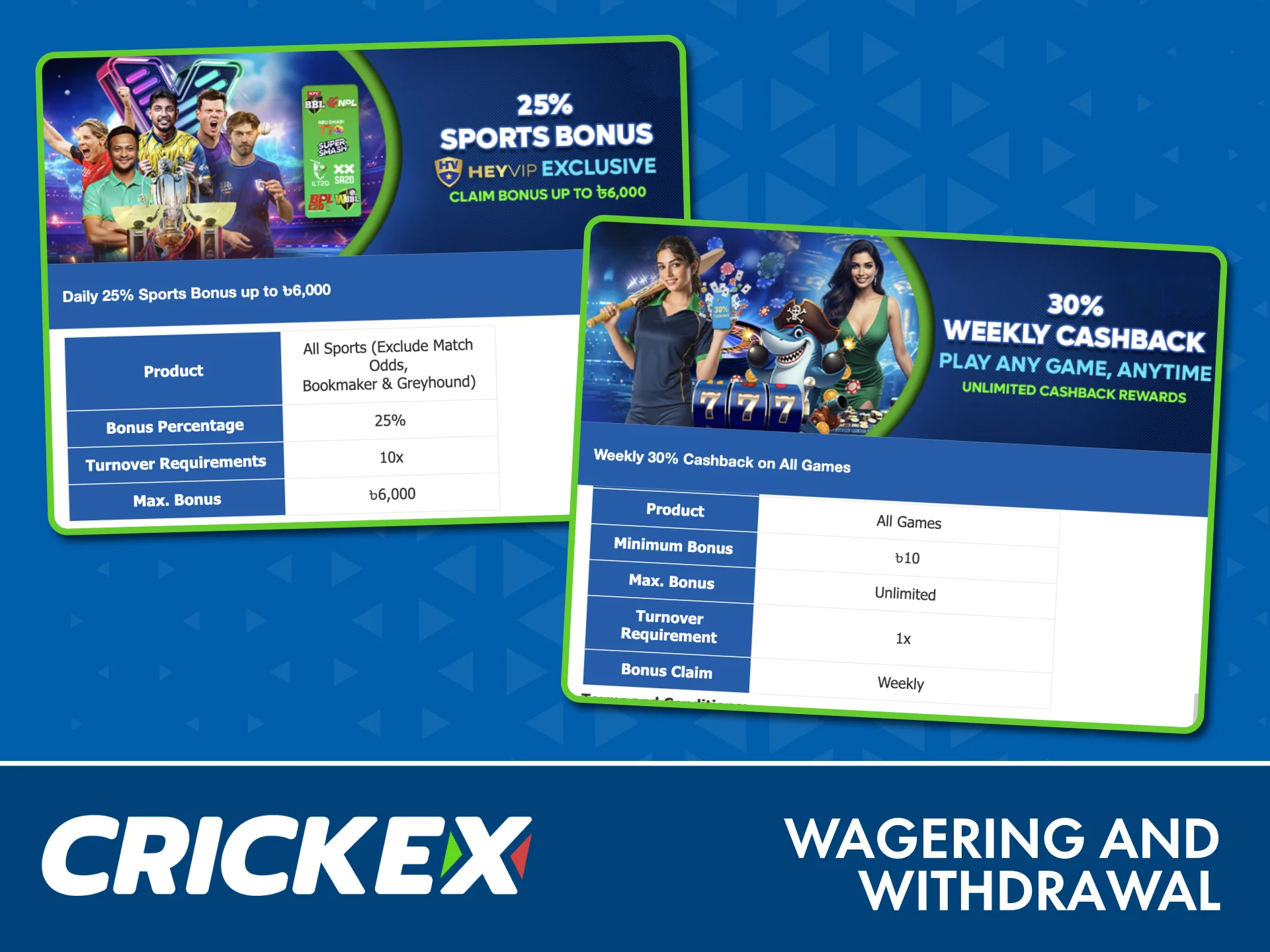 Check Crickex bonus wagering rules and withdraw winnings with confidence.